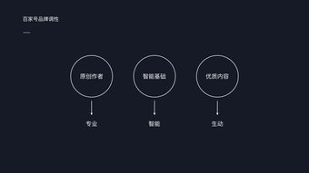 2019百家号产品设计全站升级 展览展示服务的新篇章